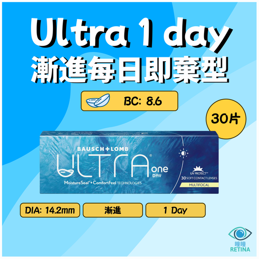 博士倫 Bausch + Lomb ULTRA 1-Day for Multifocal (老花 | 30片)